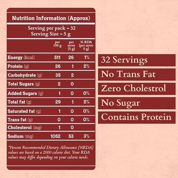 nutritional information table